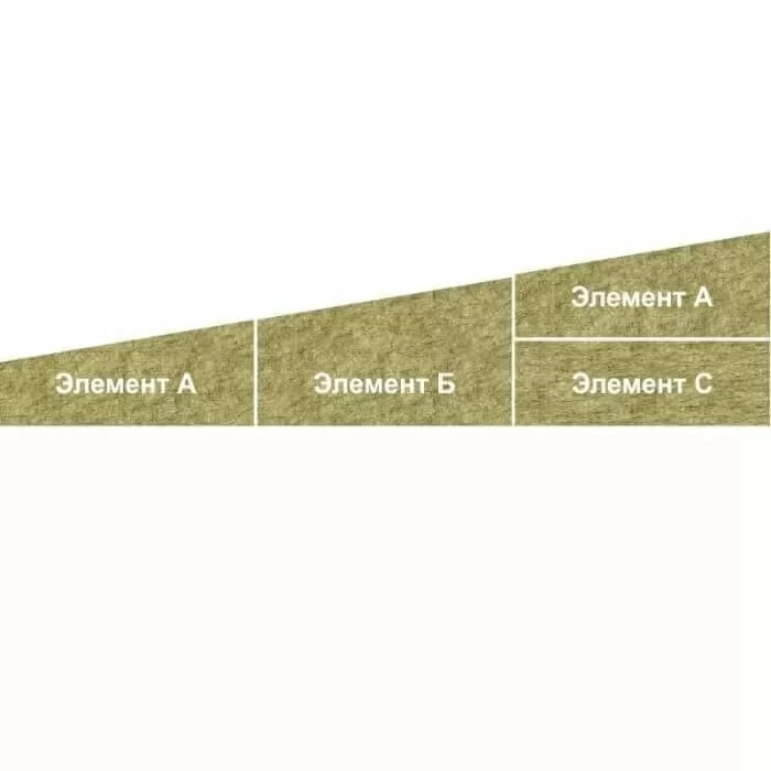 ТЕХНОРУФ Н ПРОФ КЛИН (4,2%, Элемент С) 1200х600х50/50мм 192шт/под (6,912м3/под)