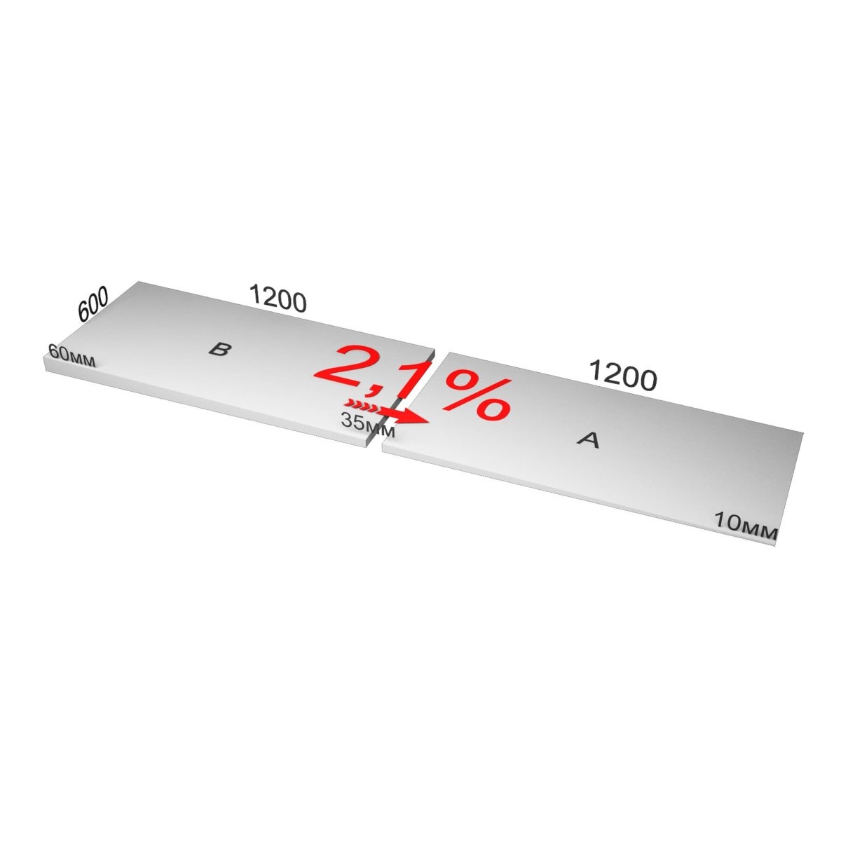 Плиты ТН CARBON PROF SLOPE-2,1 %  1200х600х10/35 Элемент A 18шт/упак (12,96м2/0,2916м3)