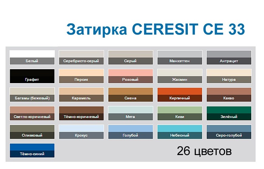 Церезит CE33 Затирка для швов цвета