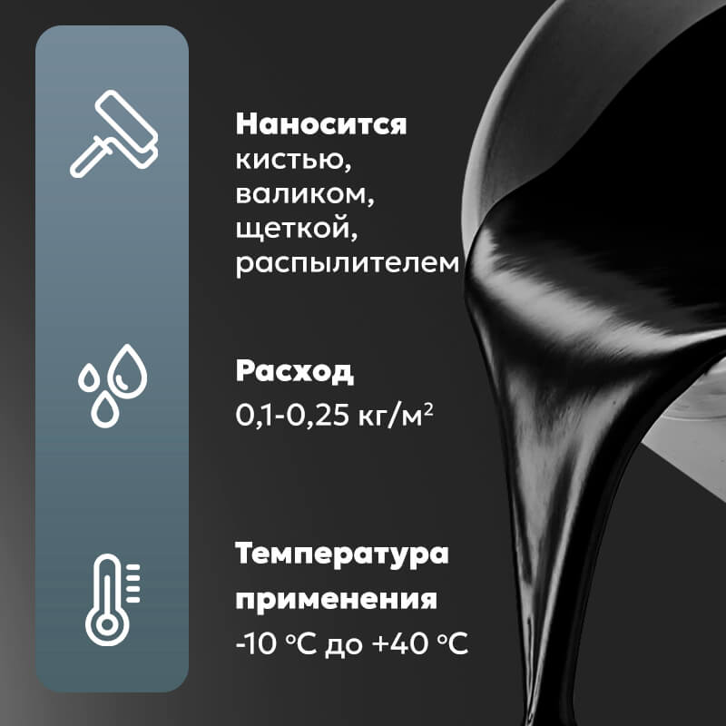 Праймер битумный ТЕХНОНИКОЛЬ № 04, 16 кг