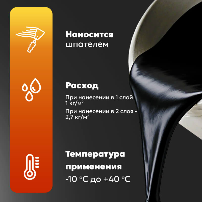 Мастика битумная ТЕХНОНИКОЛЬ AquaMast, 18 кг