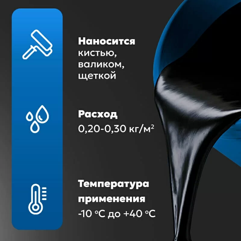 Праймер битумный ТЕХНОНИКОЛЬ № 01, 20 л