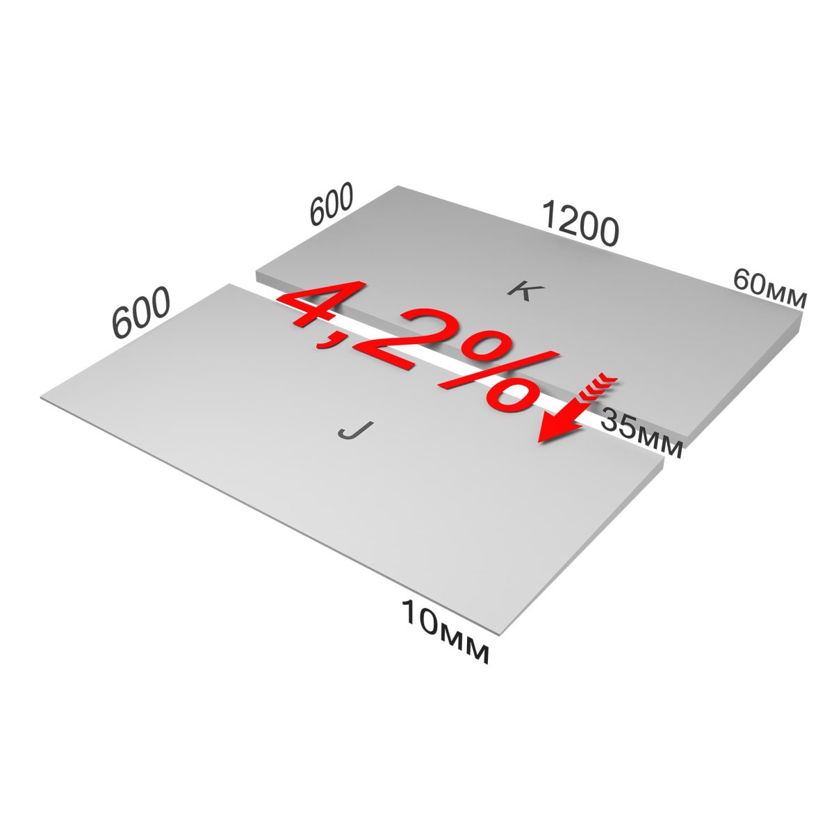 Плиты ТН CARBON PROF SLOPE-4,2 % 1200х600х35/60 Элемент К  8шт/упак (5,76м2/0,2736м3)